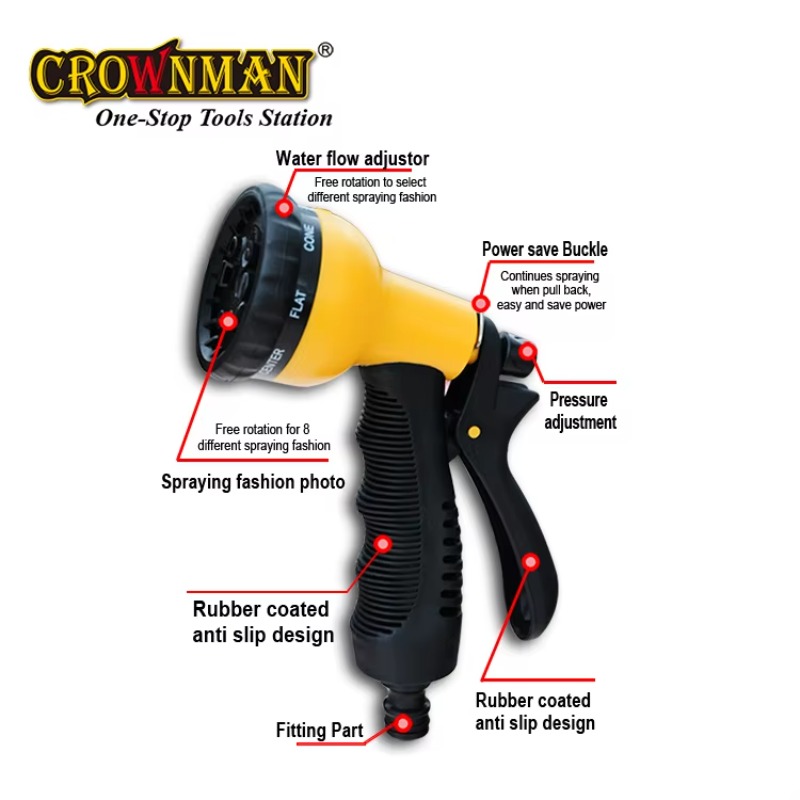 أدوات حدائق عالية الجودة، فوهة - مراجعة Gardening Tools High Quality وسعره