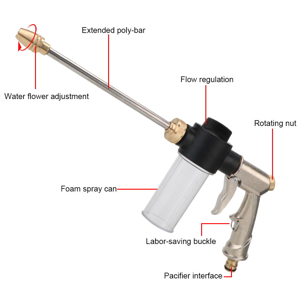 طويل رغوة غسالة سيارة ارتفاع ض - مراجعة Gardening Tools Types وسعره