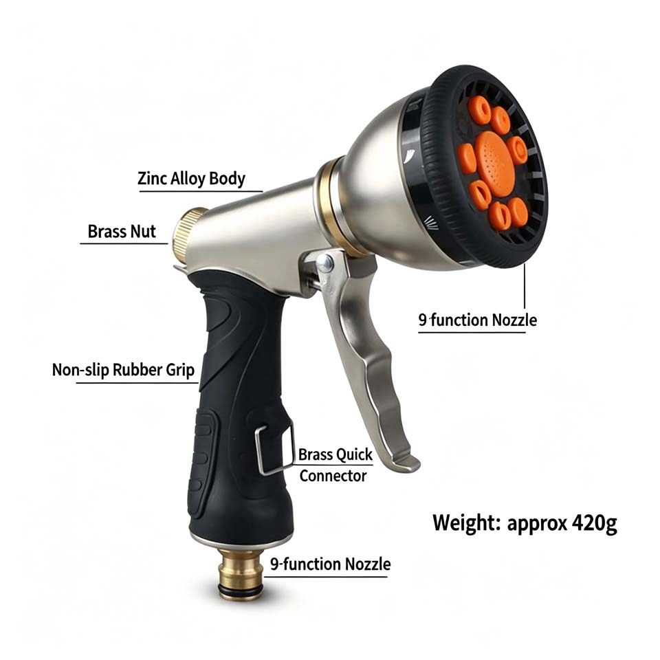 مسدس رش متعدد الوظائف لغسيل ال - مراجعة Gardening Tools Types وسعره